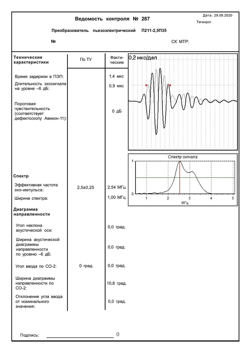 Паспорт ПЭП П211-2,5П35-0