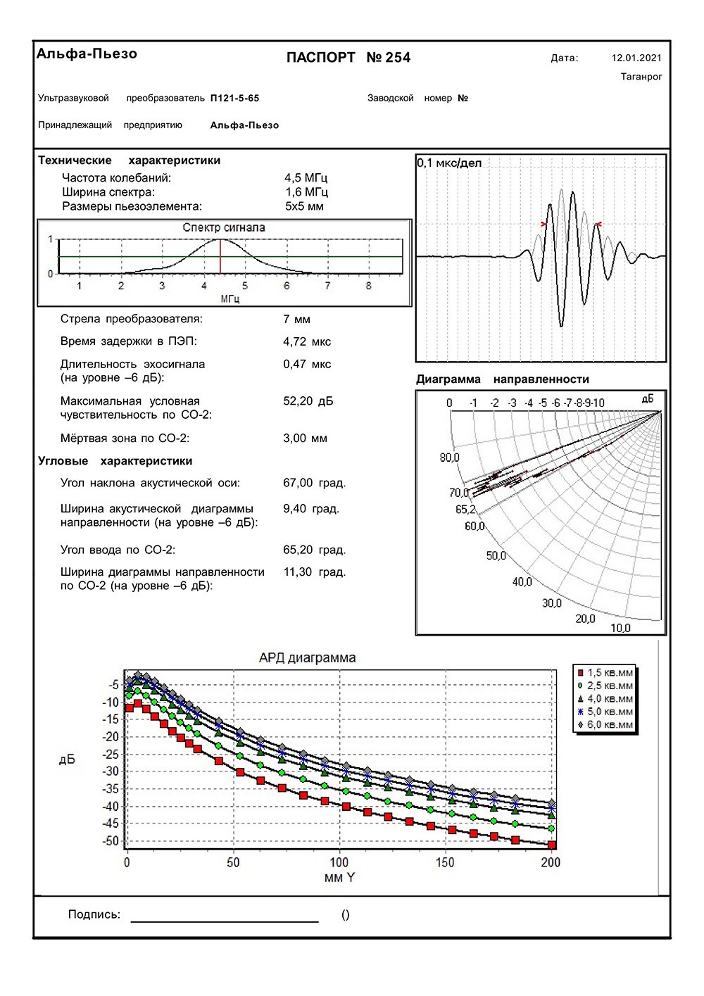 Паспорт ПЭП П121-5,0-65